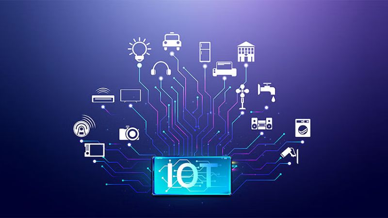 Understanding IoT Device Requirements